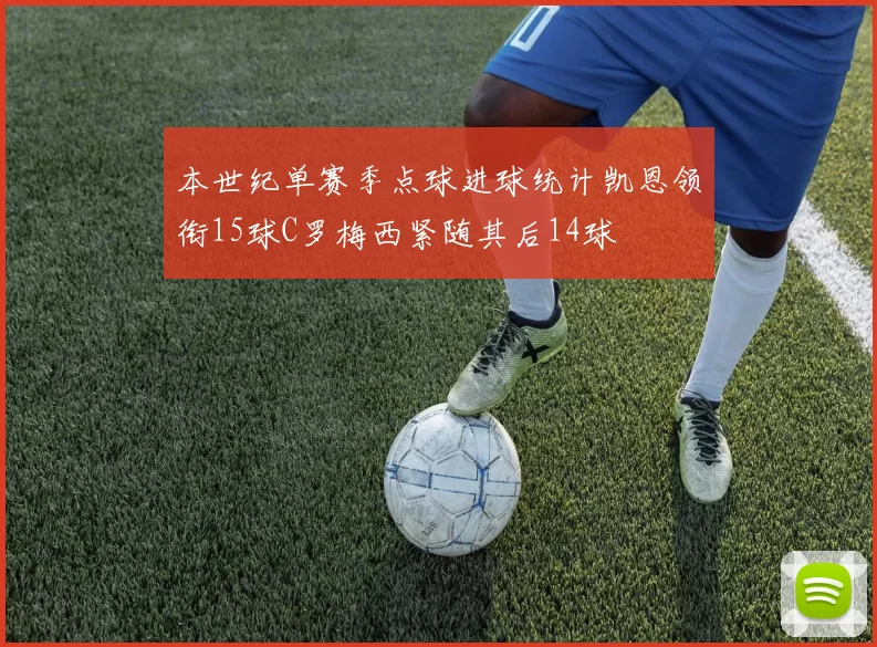 本世纪单赛季点球进球统计凯恩领衔15球C罗梅西紧随其后14球